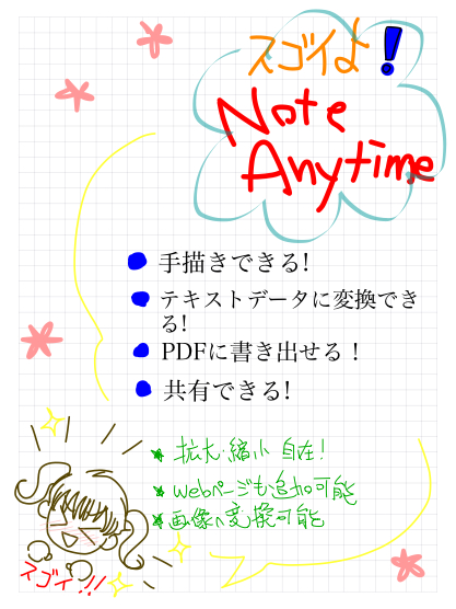 Ipadを手書きのメモ帳代わりに使う方法 うさらい